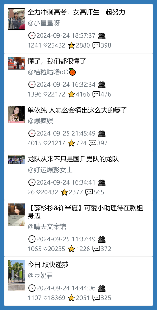 小红书今天低粉爆文笔记
