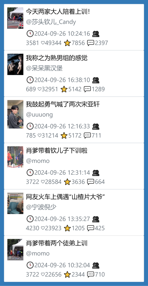 小红书今天低粉爆文笔记