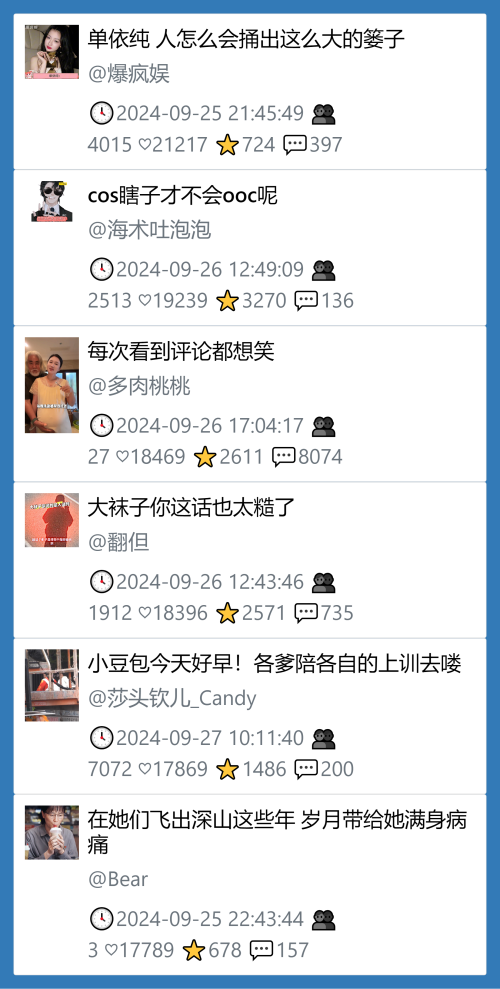 小红书今天低粉爆文笔记