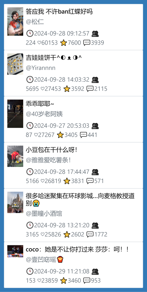 小红书今天低粉爆文笔记