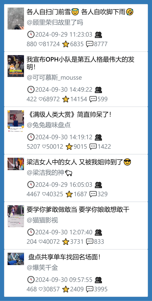 小红书今天低粉爆文笔记