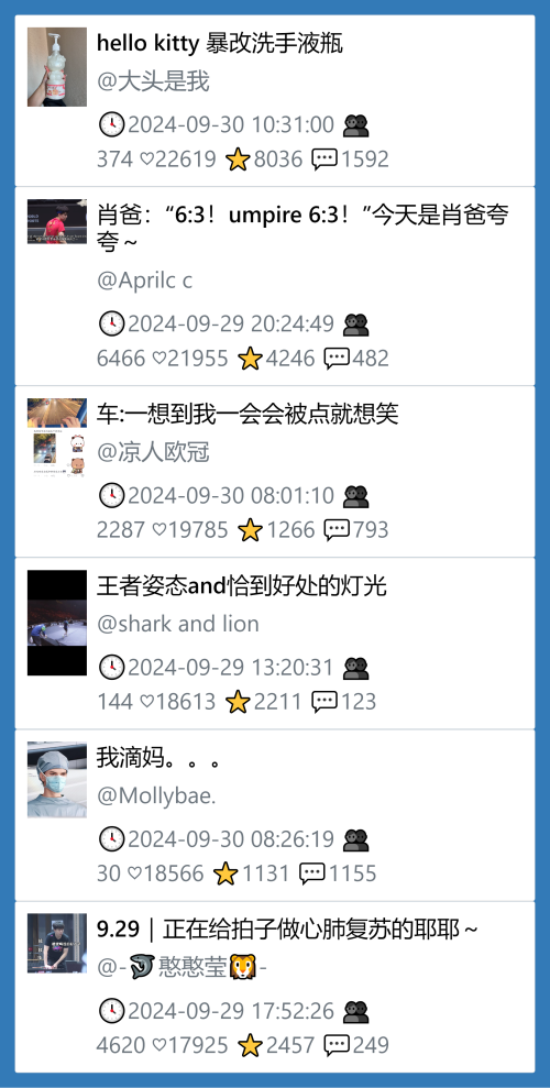 小红书今天低粉爆文笔记