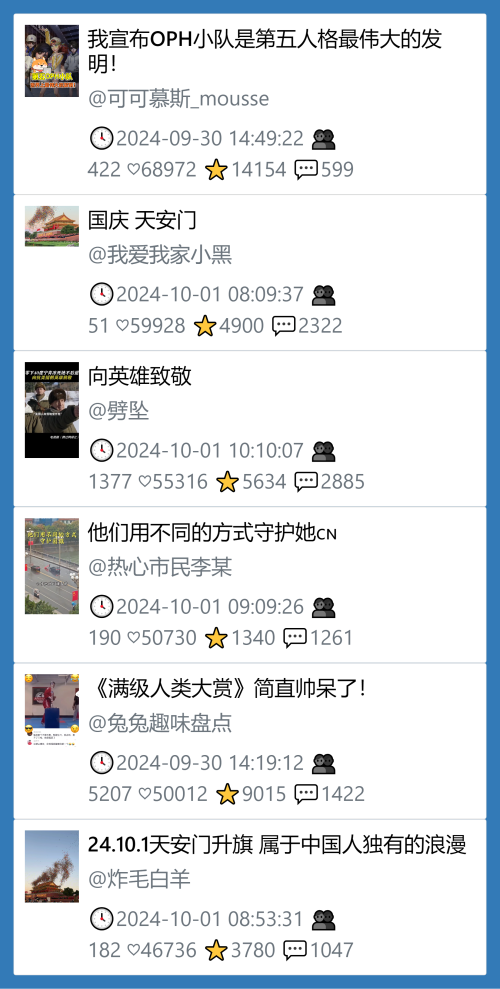 小红书今天低粉爆文笔记