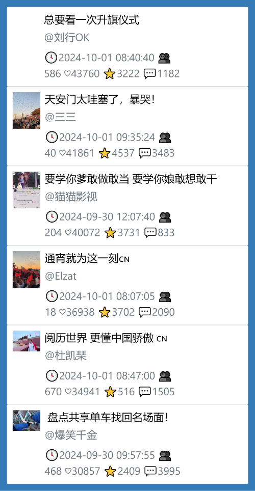 小红书今天低粉爆文笔记