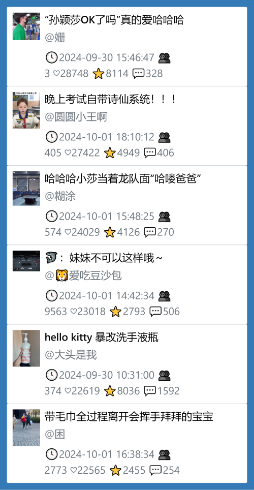 小红书今天低粉爆文笔记