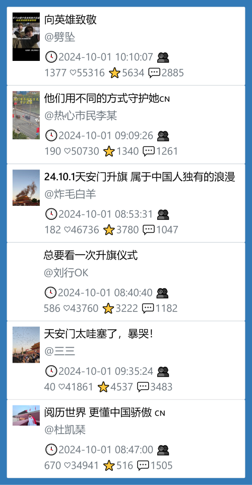 小红书今天低粉爆文笔记