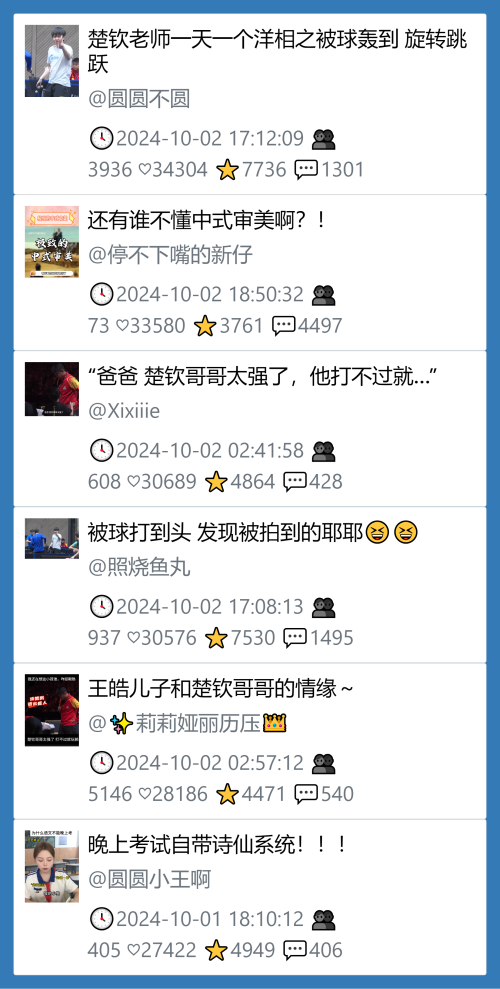 小红书今天低粉爆文笔记