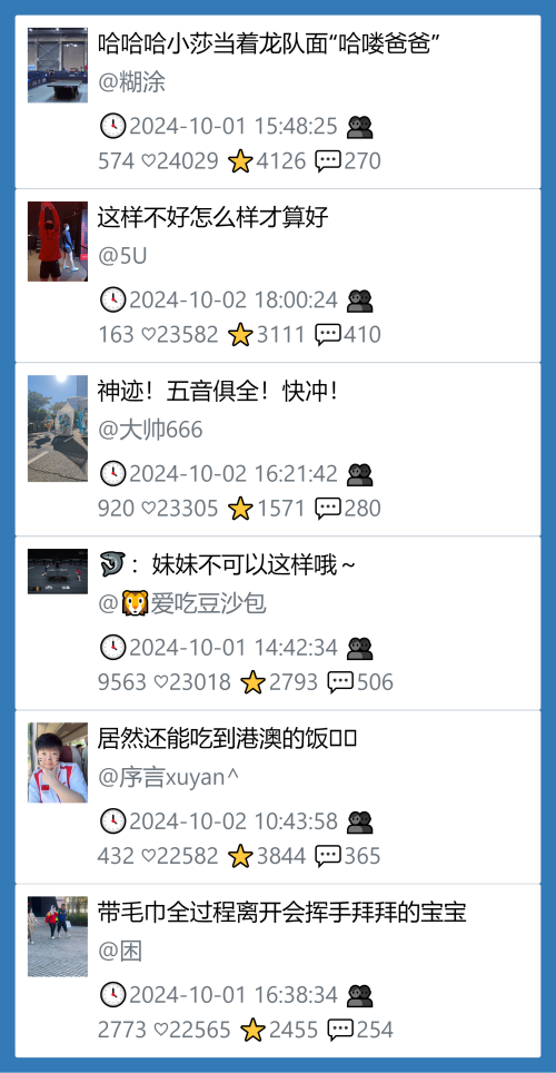 小红书今天低粉爆文笔记
