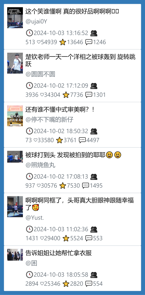 小红书今天低粉爆文笔记