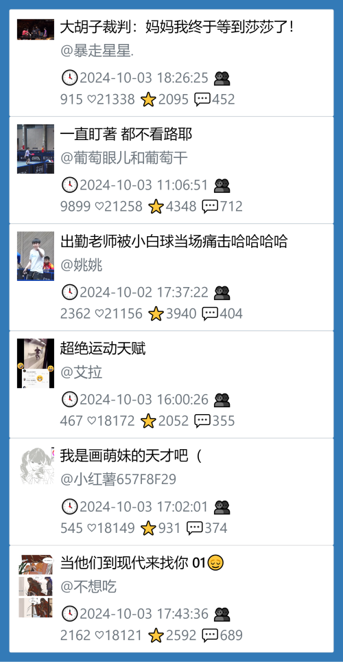 小红书今天低粉爆文笔记