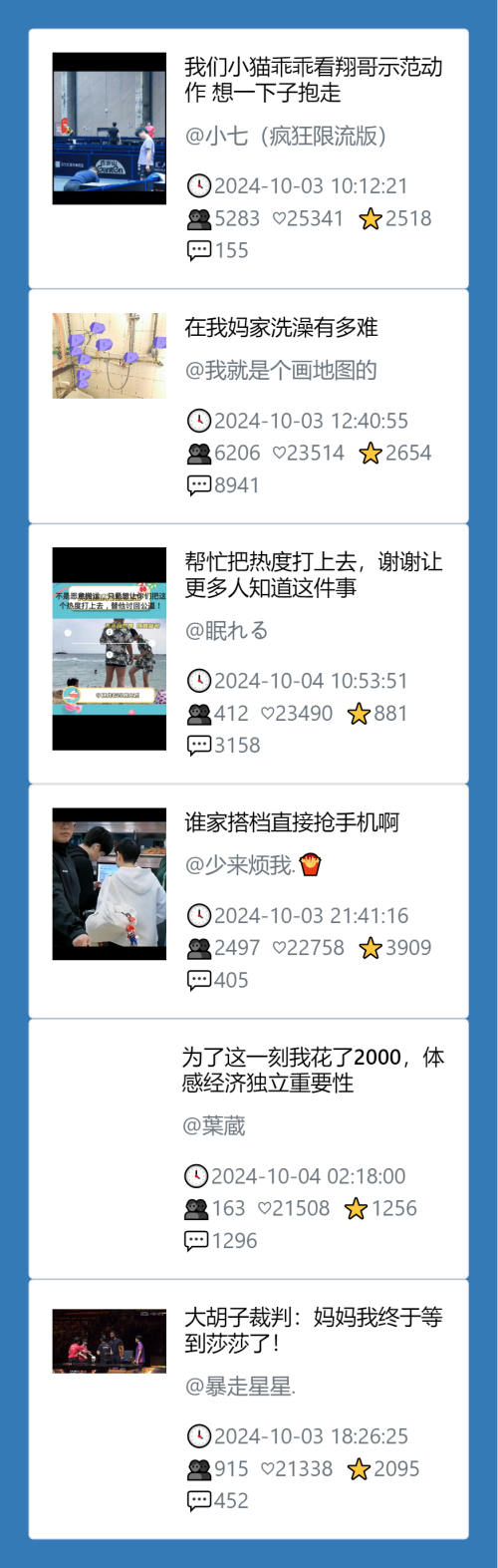 小红书今天低粉爆文笔记