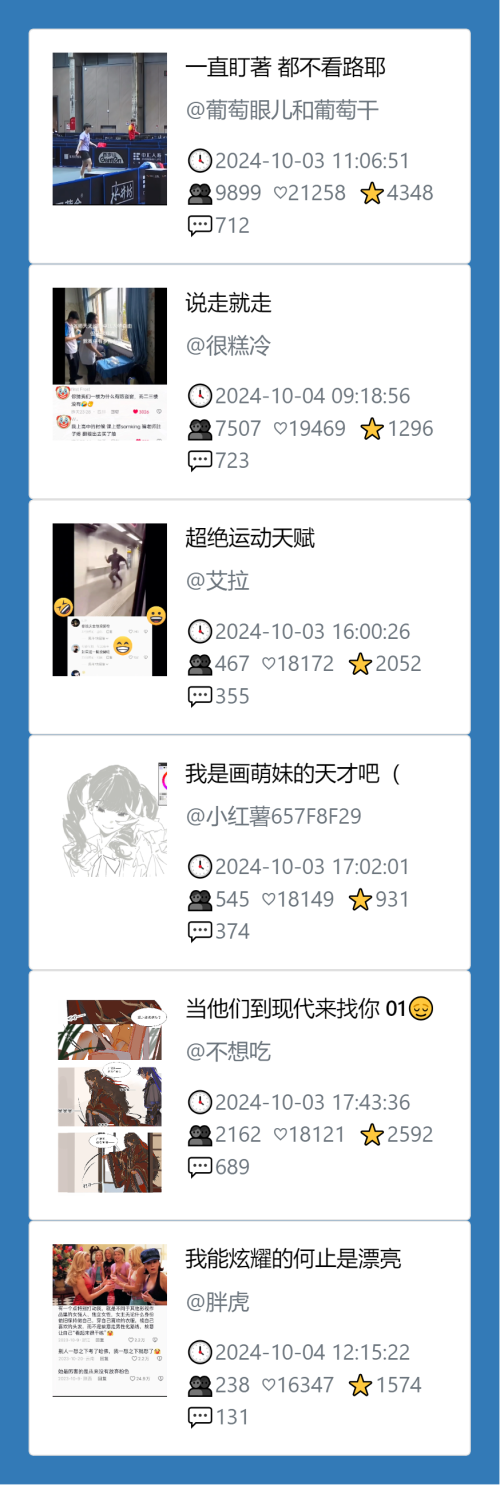 小红书今天低粉爆文笔记