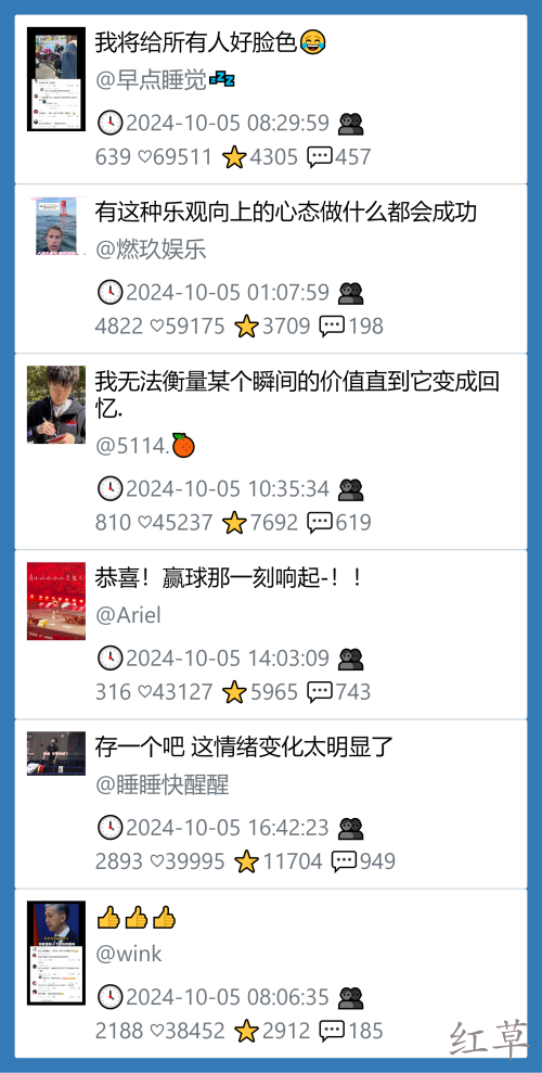小红书今天低粉爆文笔记