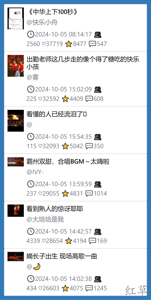 小红书今天低粉爆文笔记