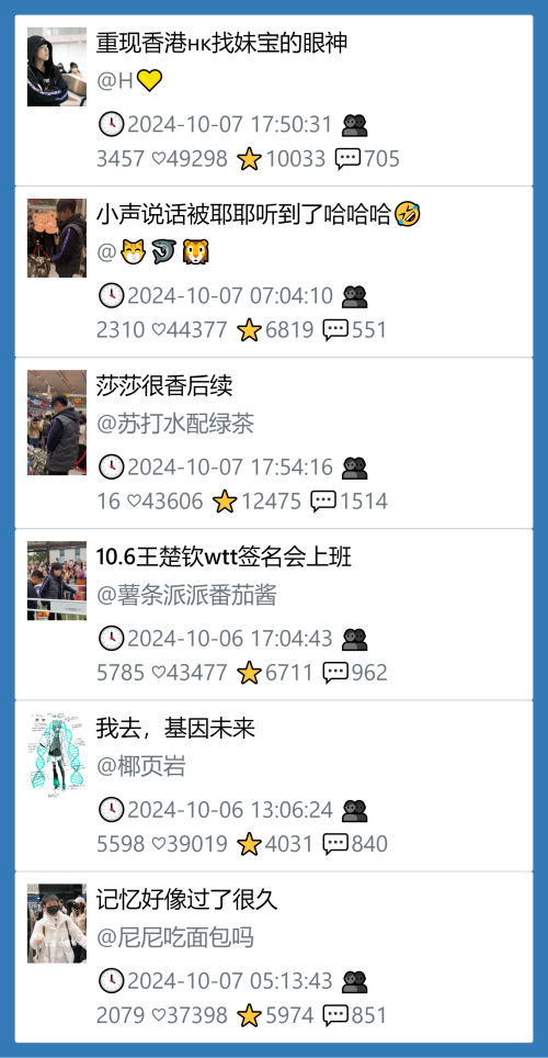 小红书今天低粉爆文笔记