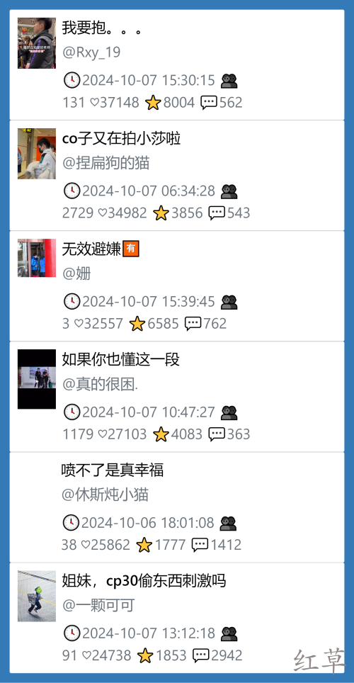 小红书今天低粉爆文笔记