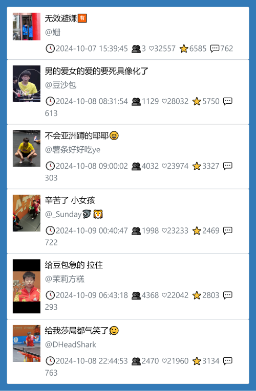 小红书今天低粉爆文笔记