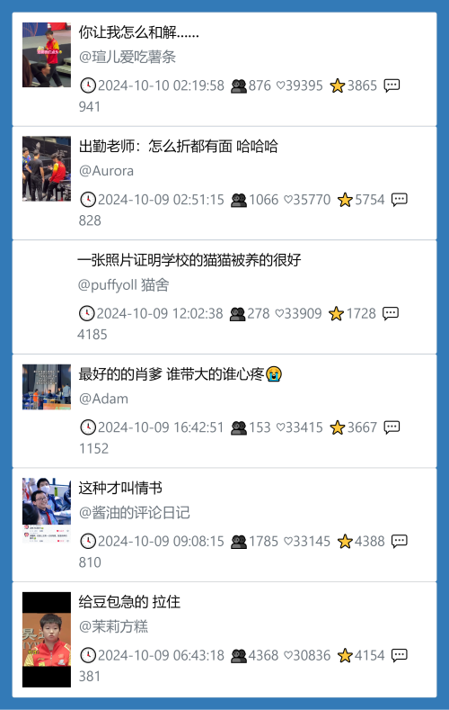 小红书今天低粉爆文笔记