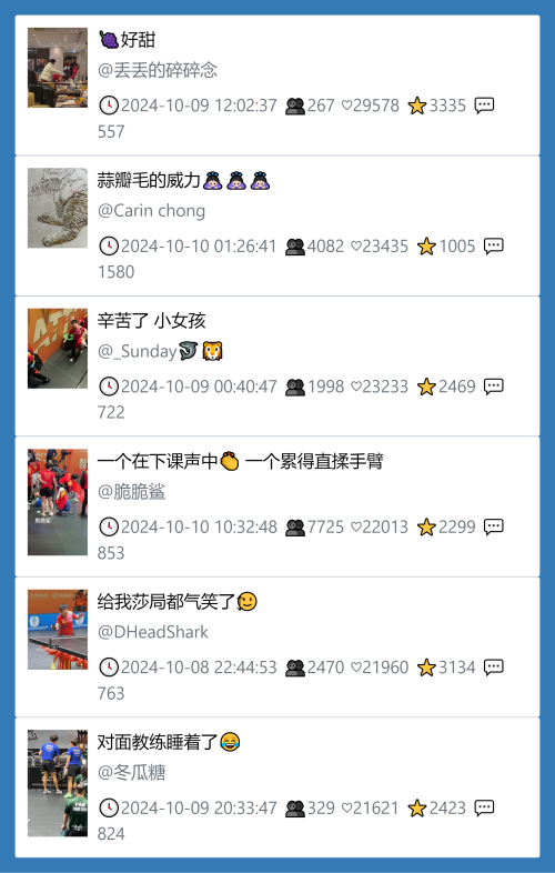 小红书今天低粉爆文笔记