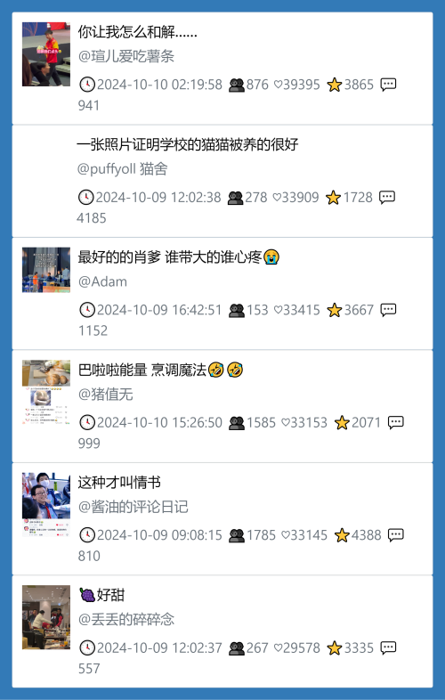小红书今天低粉爆文笔记