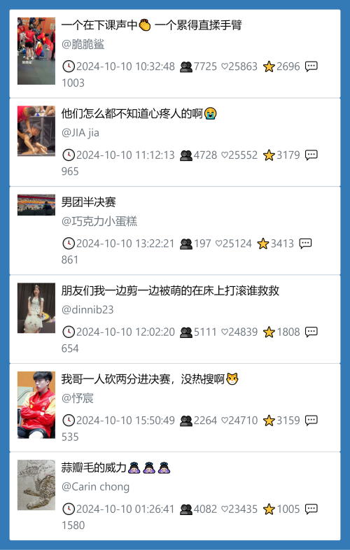小红书今天低粉爆文笔记