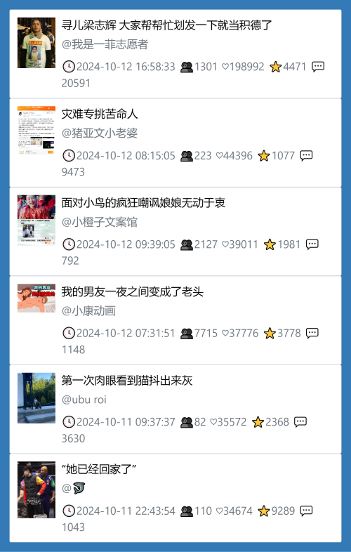 小红书今天低粉爆文笔记