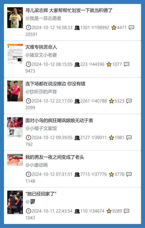 小红书今天低粉爆文笔记