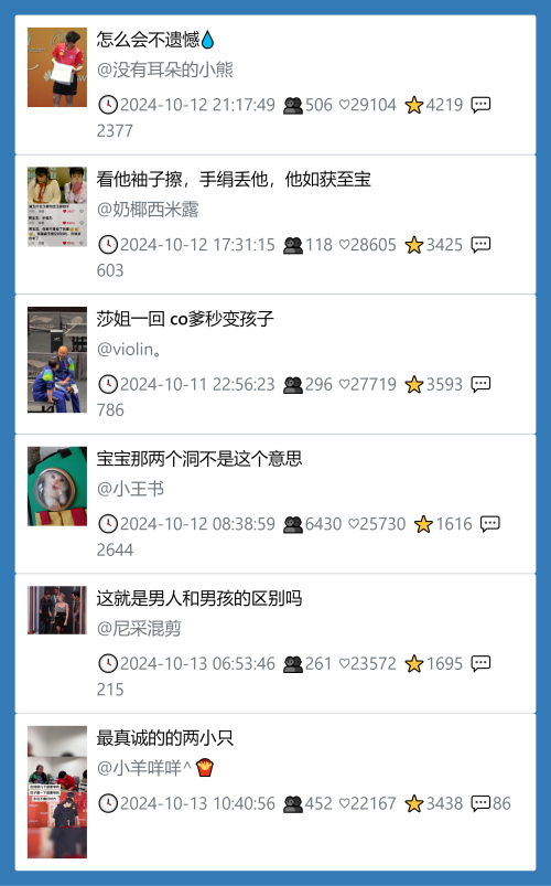 小红书今天低粉爆文笔记