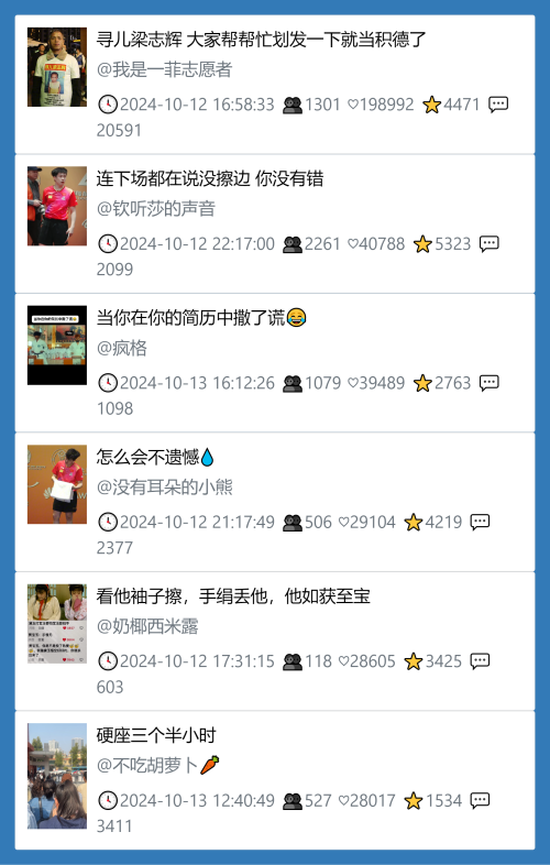 小红书今天低粉爆文笔记