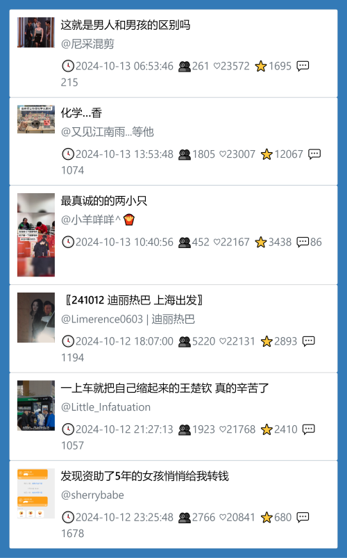小红书今天低粉爆文笔记