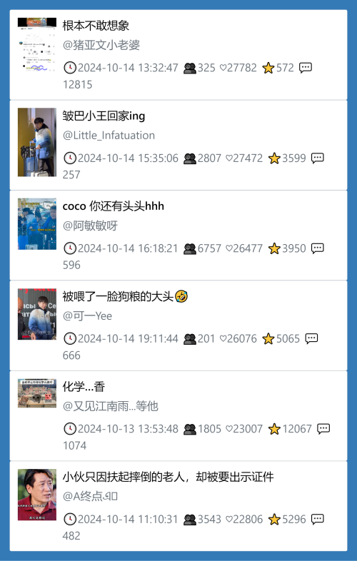 小红书今天低粉爆文笔记