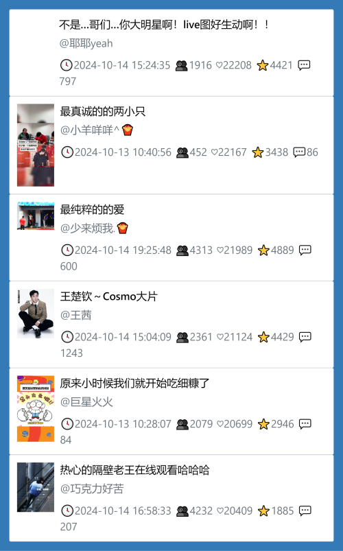 小红书今天低粉爆文笔记