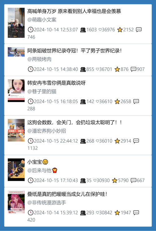 小红书今天低粉爆文笔记