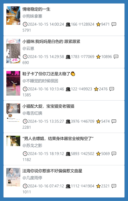 小红书今天低粉爆文笔记