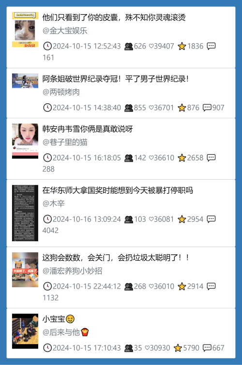小红书今天低粉爆文笔记