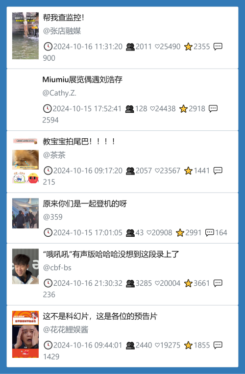 小红书今天低粉爆文笔记