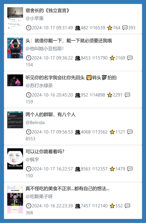 小红书今天低粉爆文笔记