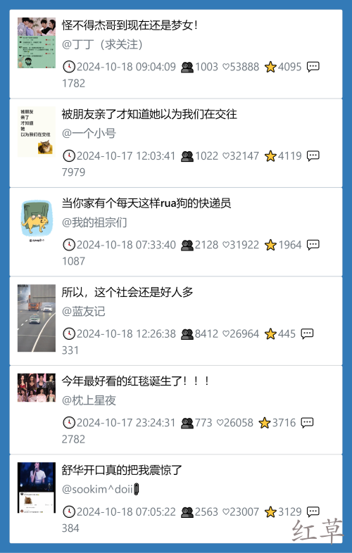 小红书今天低粉爆文笔记