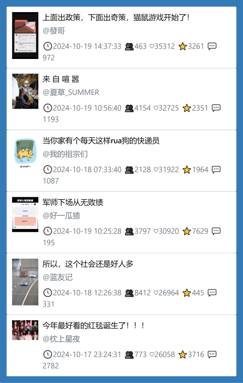 小红书今天低粉爆文笔记
