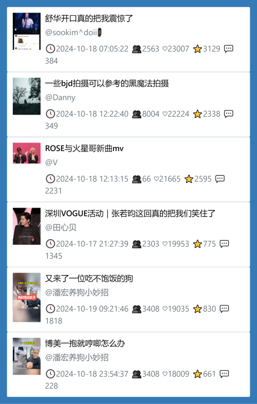 小红书今天低粉爆文笔记