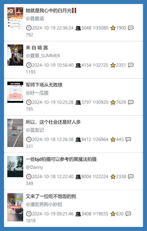 小红书今天低粉爆文笔记
