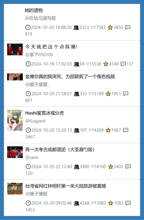 小红书今天低粉爆文笔记