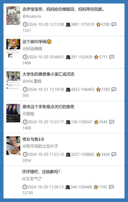 小红书今天低粉爆文笔记