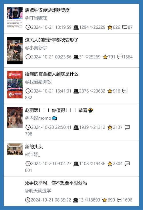 小红书今天低粉爆文笔记