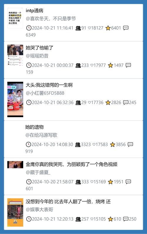 小红书今天低粉爆文笔记