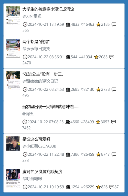 小红书今天低粉爆文笔记
