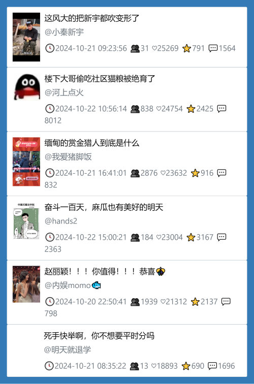 小红书今天低粉爆文笔记