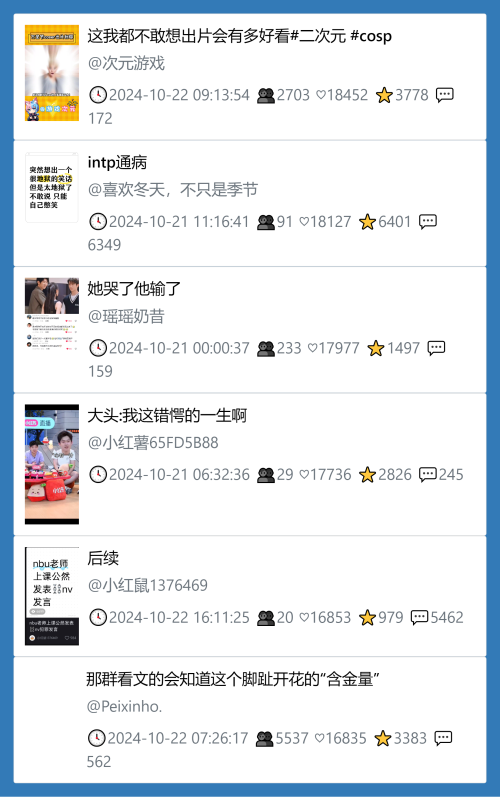 小红书今天低粉爆文笔记