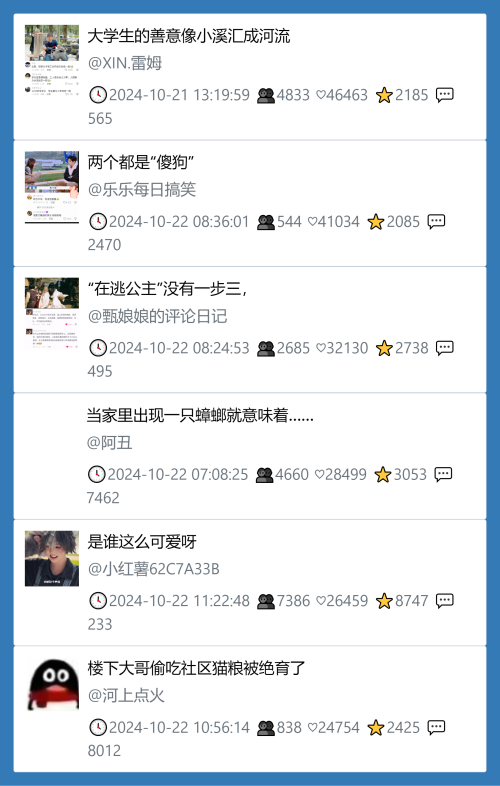 小红书今天低粉爆文笔记