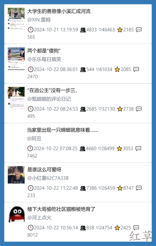 小红书今天低粉爆文笔记